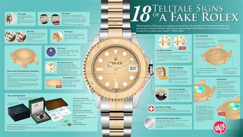 how to spot fake rolex papers|how to check for fake rolex.